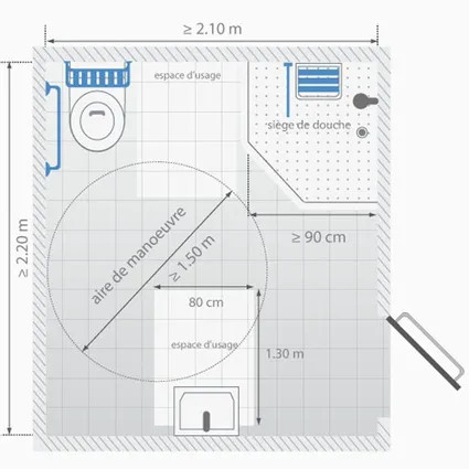 Schéma salle de bain PMR avec zone de giration 1,50 m en surbrillance
